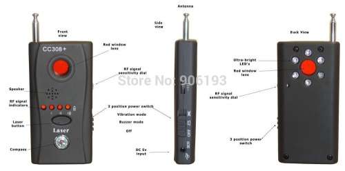 FULL RANGE ALL ROUND DETECTOR