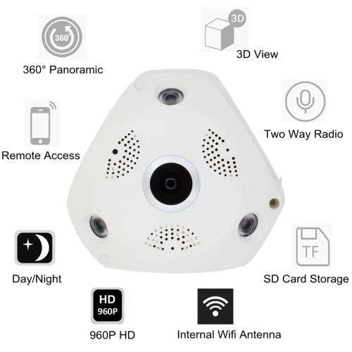 3D PANOMARIC CAMERA