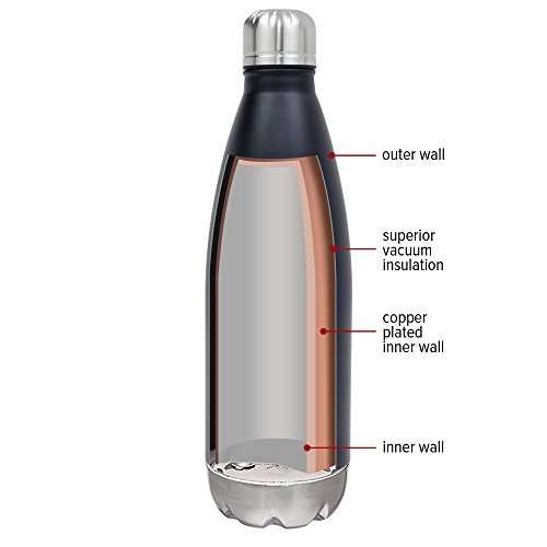 VACUUM BOTTLE 1 Liter