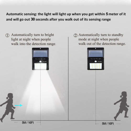 Solar Power Motion Sensor Wall Light