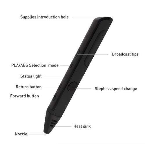 3D Printing Pen