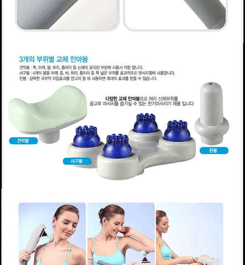 7 in 1 massager RS-788,complete body massager
