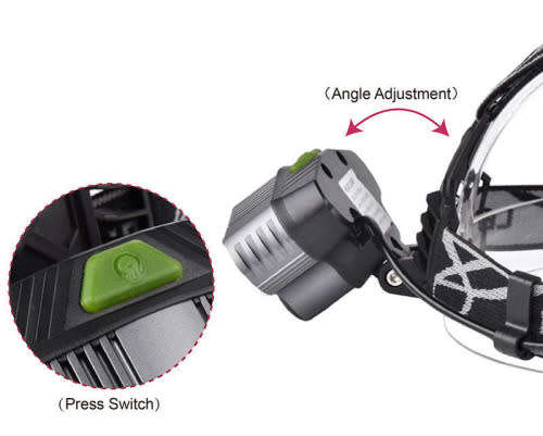 Rechargeable Headlamp