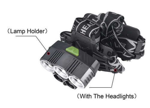 Rechargeable Headlamp