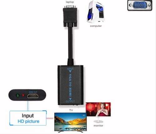 VGA to HDMI Converter (with Audio) - USB Powered
