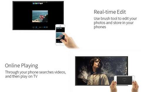 HDMI WiFi Display Video Stream