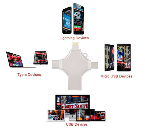 4-in-1 Flash Drive 8GB