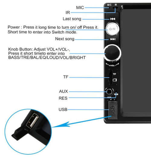 FULL LENGTH DOUBLE DIN CAR MP5 PLAYER