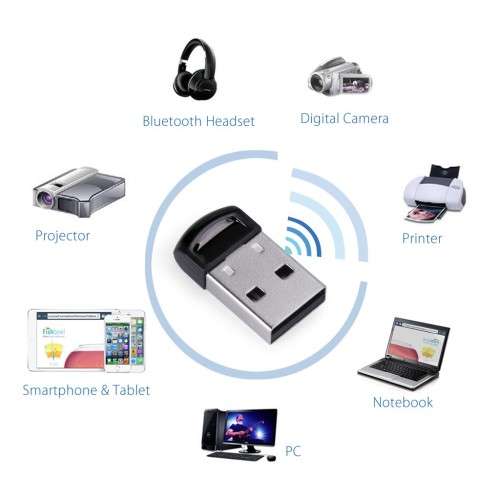 Bluetooth CSR 4.0 Dongle