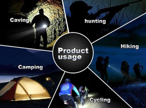 Power Style FA-T6 288000 Lumens Torch