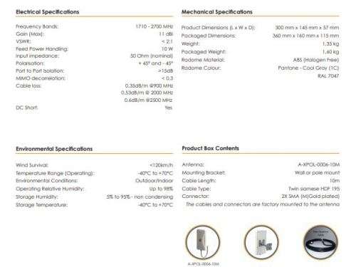 POYNTING Dual Polarised High Gain LTE Antenna (11 dbi) - w/10m cable - Huawei B315, B618