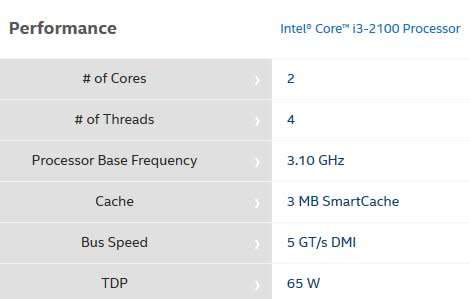Intel® Core i3-2100 2nd Gen CPU @ 3.10 GHz | 3MB SmartCache | 2 Cores | 4 Threads | Socket 1155