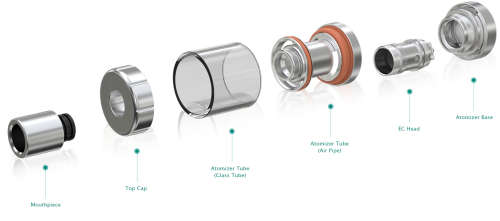 IStick Pico Kit/ Vaporizer / Vape