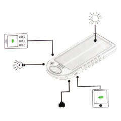 SOLAR CHARGER 5000 MAH