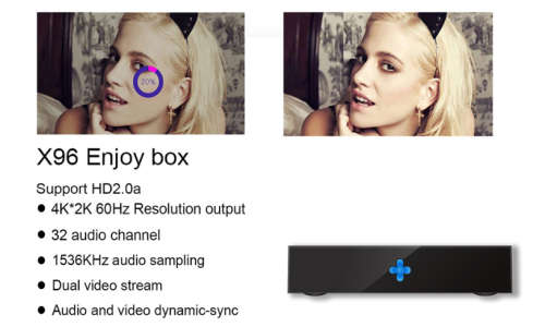 SMART TV BOX,TV BOX ANDROID,X96 4K SMART ANDROID TV BOX MEDIA PLAYER (NETFLIX, WIFI, KODI)