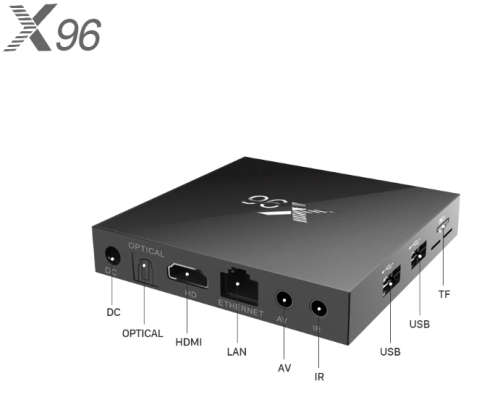 SMART TV BOX,TV BOX ANDROID,X96 4K SMART ANDROID TV BOX MEDIA PLAYER (NETFLIX, WIFI, KODI)