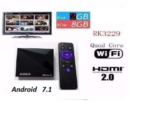 NEXBOX SMART TV BOX,TV BOX ANDROID,A96X 4K SMART ANDROID TV BOX MEDIA PLAYER (NETFLIX, WIFI, KODI)