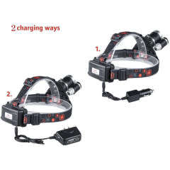 Waterproof LED Headlight With Flashlight