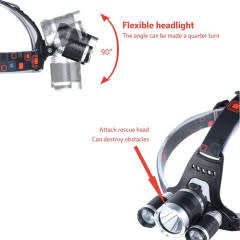 Waterproof LED Headlight With Flashlight