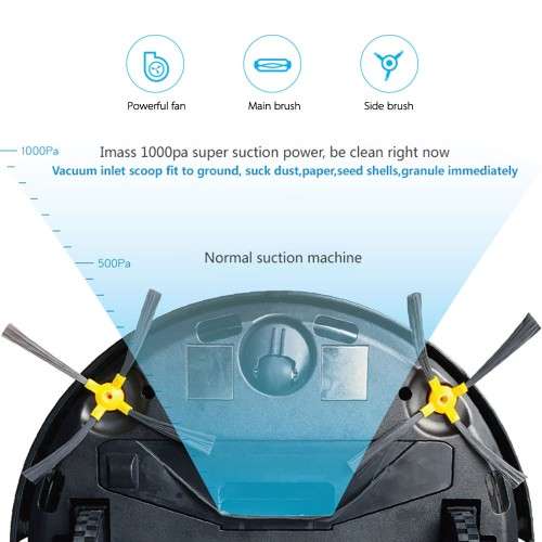 Imass Automatic Rechargeable Robotic Vacuum Cleaner