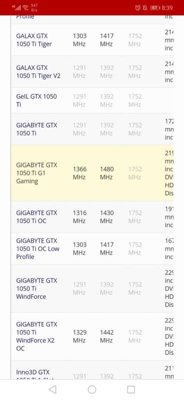 NVIDIA GEFORCE 1050TI G1 GAMING 4G