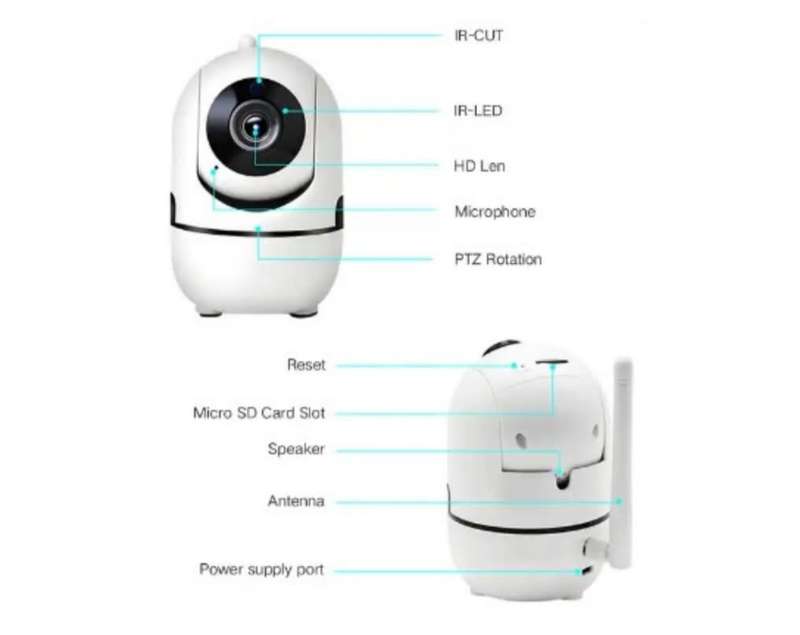 Smart WiFi Baby Camera | Indoor HD CCTV | Home Security