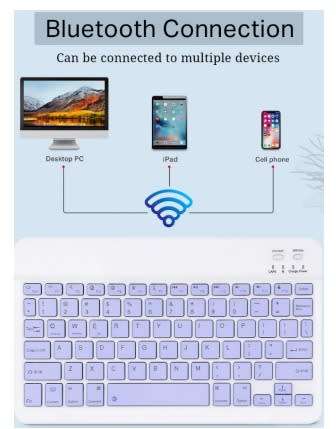 Bluetooth Tablet Keyboard Mouse Combo Wireless
