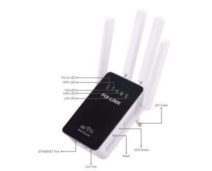 PIX-LINK WIFI  REPEATER/ROUTER/AP LVWR09 300