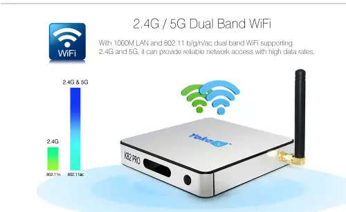 YOKATV KB2 PRO Wireless Android 7.1 TV Box 32GB Internal Storage + MINI WIRELESS KEYBOARD