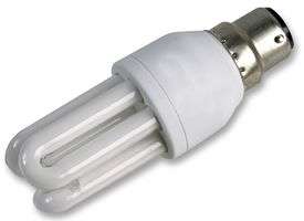 Energy Saving Light Bulbs