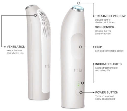TRIA Hair Removal Laser Precision