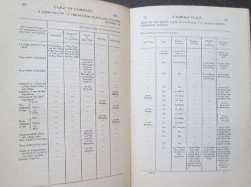 British Flags: Their Early History, Their Development at Sea. Origin of Flag as National Device