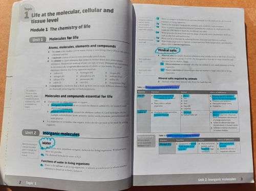 Grade 10 Life Sciences X-Kit ACHIEVE Revision, Questions, Answers