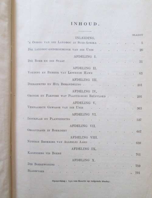 Hulpboek vir Boere in Suid Afrika 1929, Departement van Landbou Pretoria