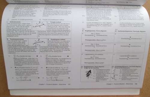 FisiChem, PhysiChem Gr 11, Q&A, Jordaan, de Beer, Botham, 2 BOOKS, English & Afrikaans