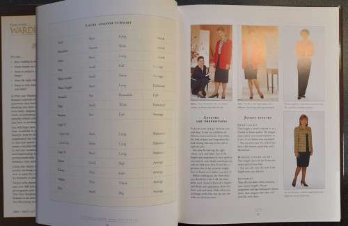 Plan Your Wardrobe with Chata Romano