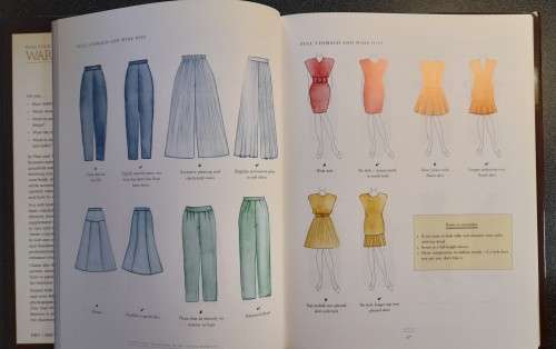 Plan Your Wardrobe with Chata Romano