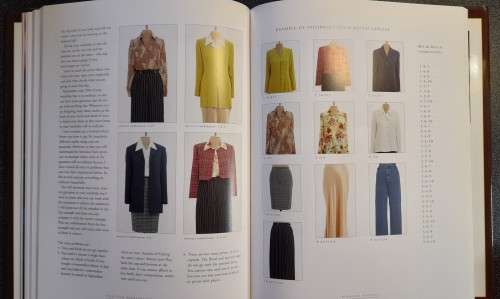 Plan Your Wardrobe with Chata Romano