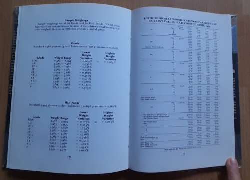 The Coinage and Counterfeits of the Zuid-Afrikaansche Republiek Elias Levine