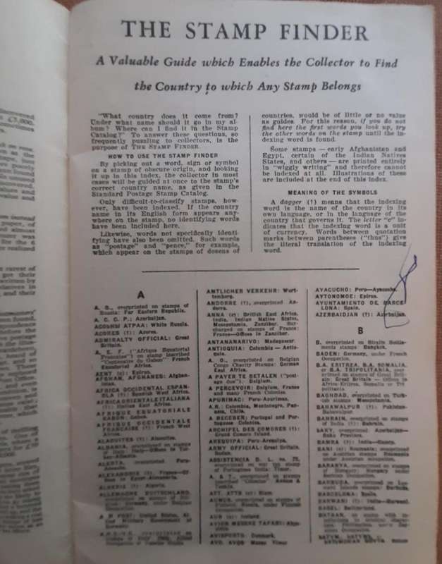 Stamp Collecting Made Easy  Vintage Booklets: Atlas and Stamp Finder