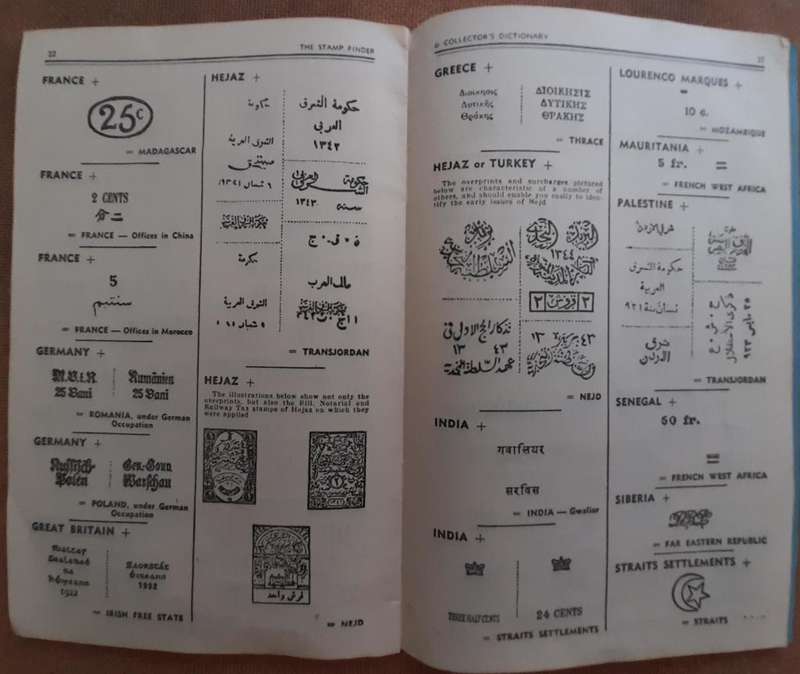 Stamp Collecting Made Easy  Vintage Booklets: Atlas and Stamp Finder