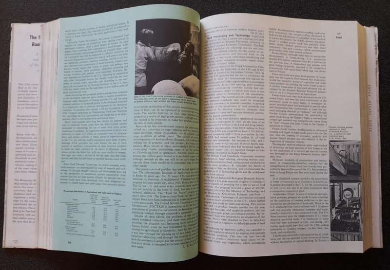 Britannica Book of the Year 1966, Events of 1965