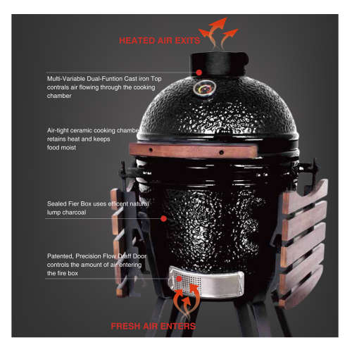 SEB Kamado Steel Ceramic Braai
