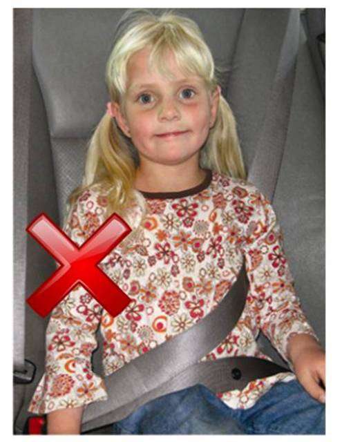 Secure-A-Kid