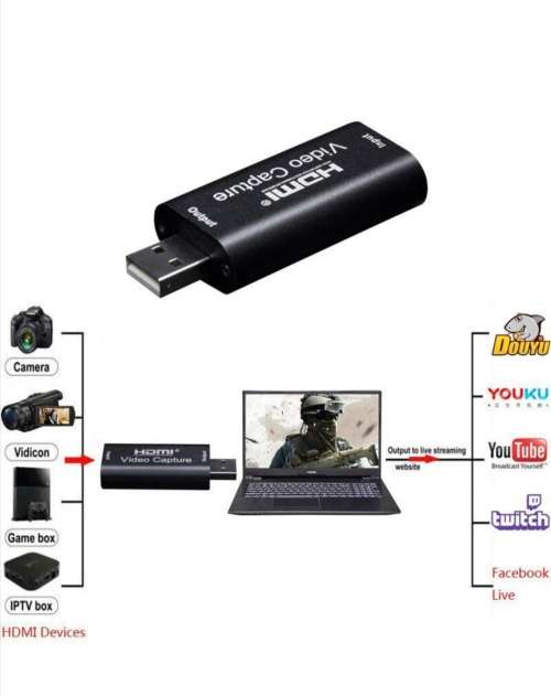 Hdmi Capture card