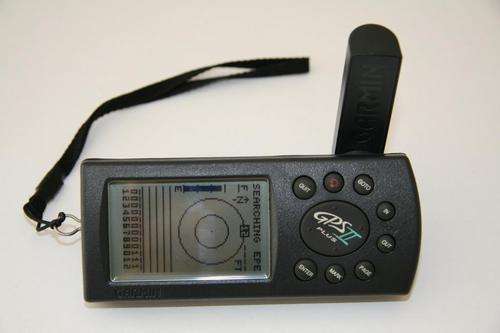 GARMIN GPS II PLUS