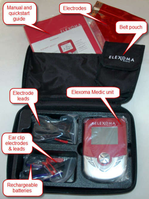 ELEXOMA MEDIC