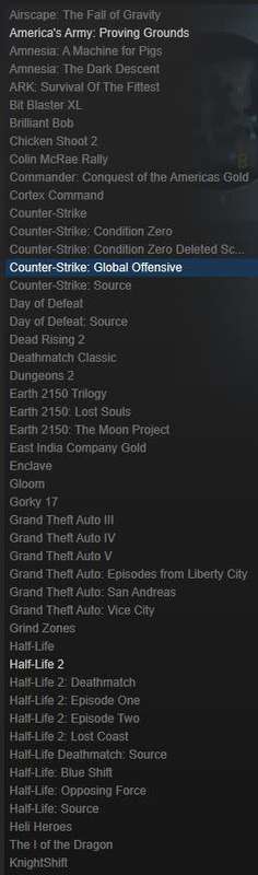 Steam Account 100+- Games GTA Collection, Valve Collection, tomb raider collection ect.