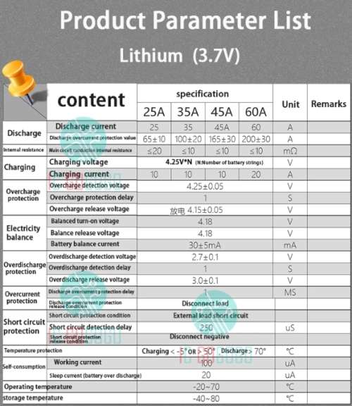 7S 24V 60A Waterproof BMS Battery Management Li-ion Cell Battery Balanced E-bike SA seller SA stock
