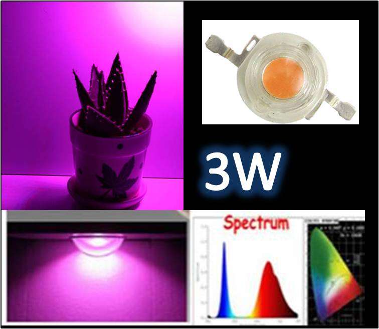 3W FULL SPECTRUM GROW LED chip - 400-840NM*Local Stock
